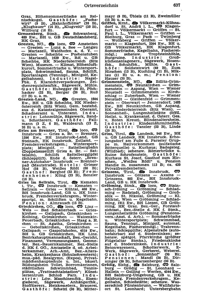 Dienstleistungs- und Behörden-Compass 1973 - Seite 661