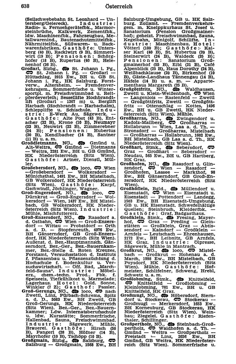 Dienstleistungs- und Behörden-Compass 1973 - Seite 662