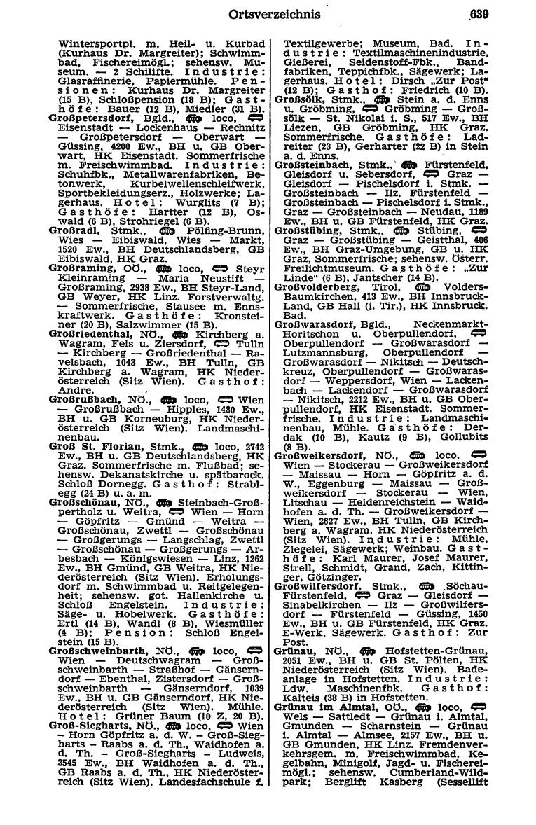 Dienstleistungs- und Behörden-Compass 1973 - Seite 663