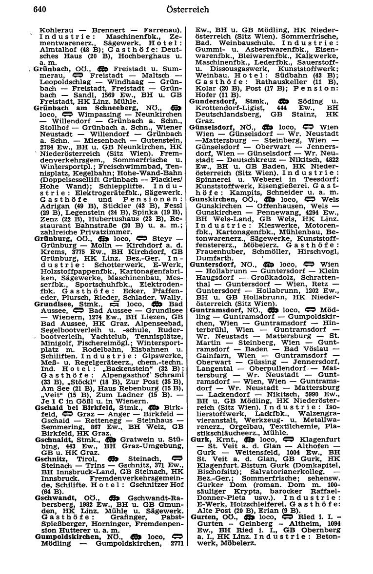 Dienstleistungs- und Behörden-Compass 1973 - Page 664