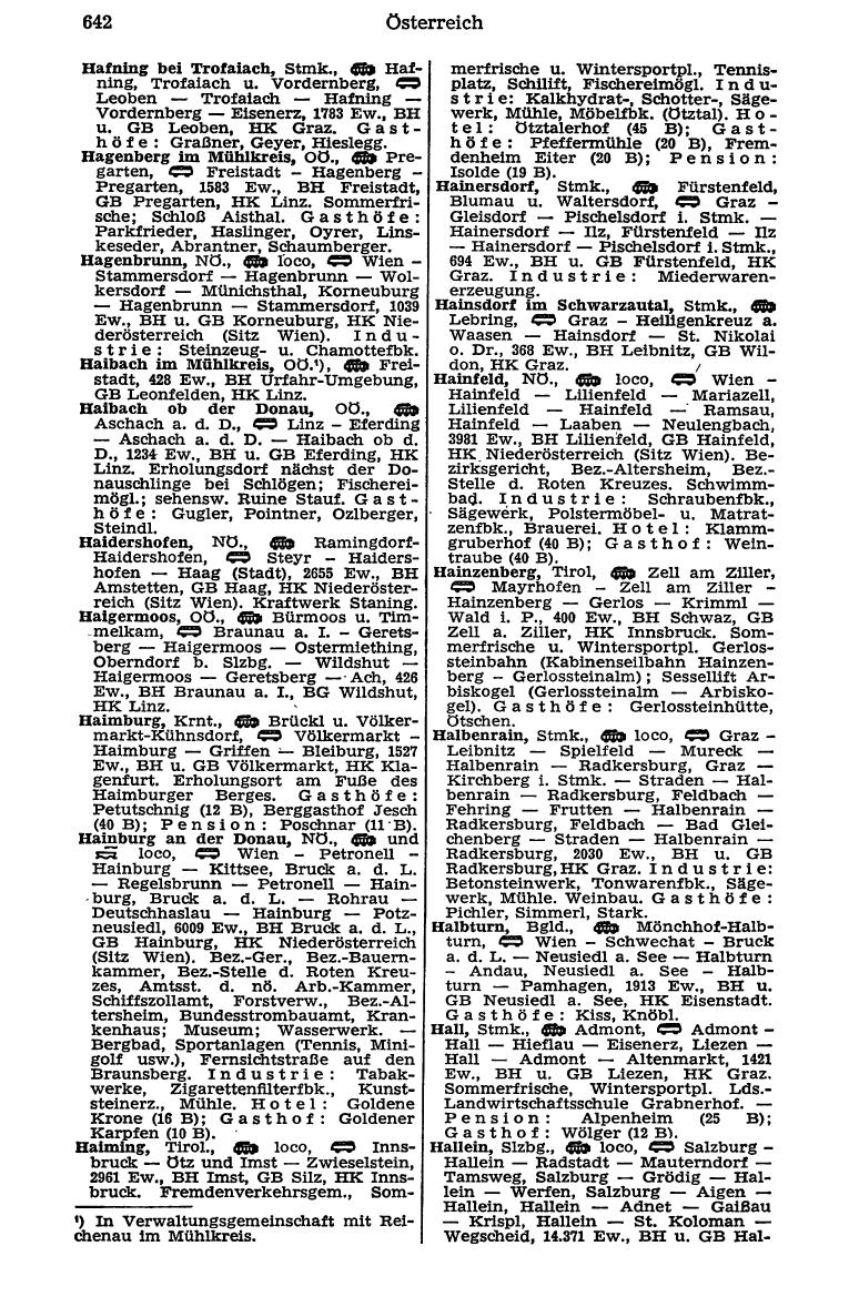 Dienstleistungs- und Behörden-Compass 1973 - Seite 666