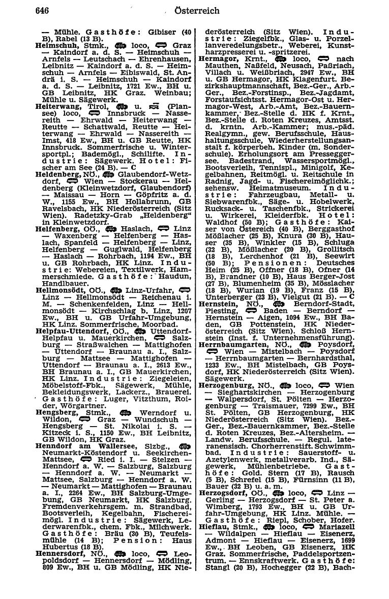 Dienstleistungs- und Behörden-Compass 1973 - Page 670