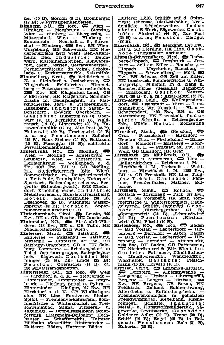 Dienstleistungs- und Behörden-Compass 1973 - Page 671