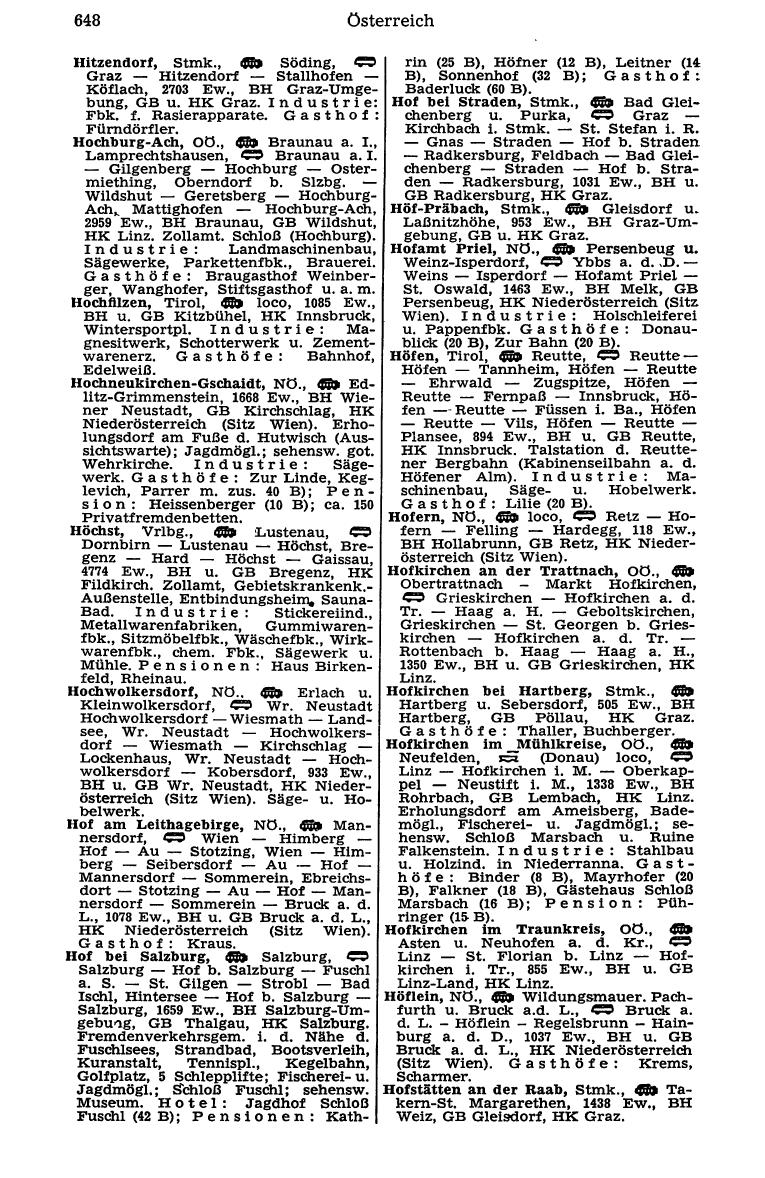 Dienstleistungs- und Behörden-Compass 1973 - Page 672