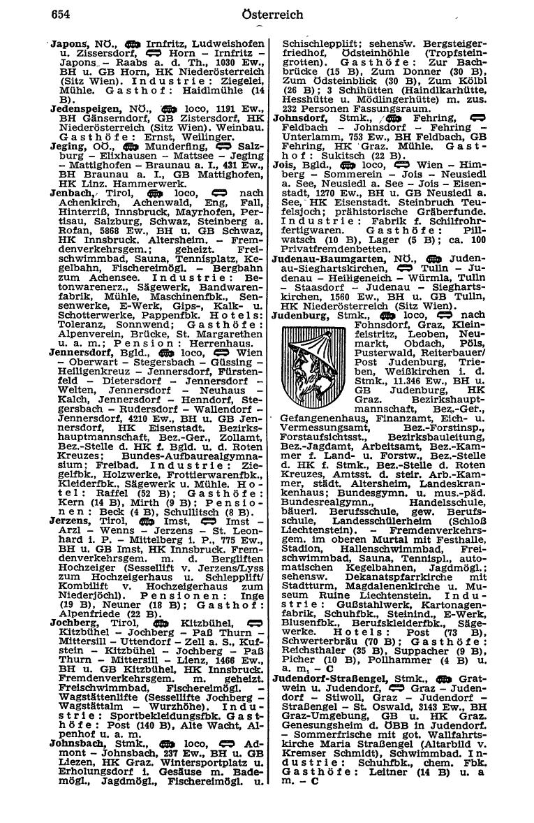 Dienstleistungs- und Behörden-Compass 1973 - Page 678