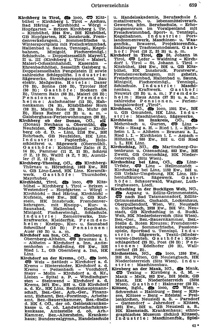 Dienstleistungs- und Behörden-Compass 1973 - Page 683