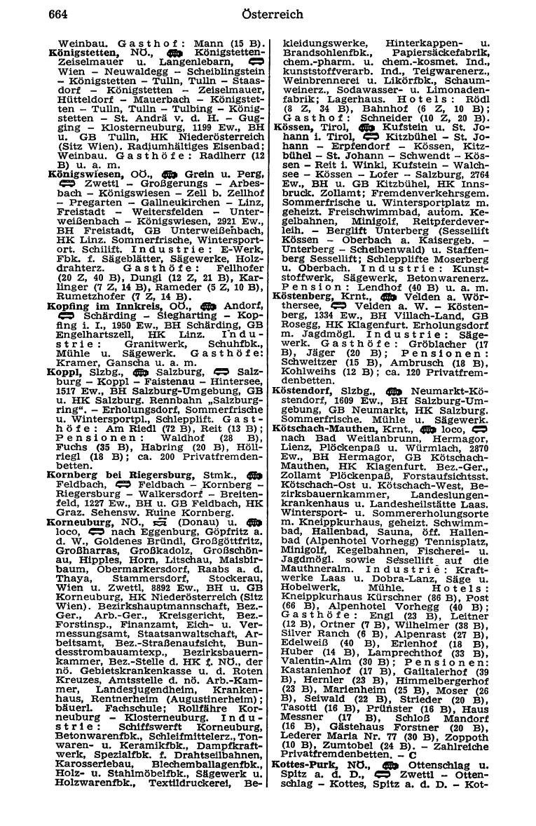 Dienstleistungs- und Behörden-Compass 1973 - Page 688