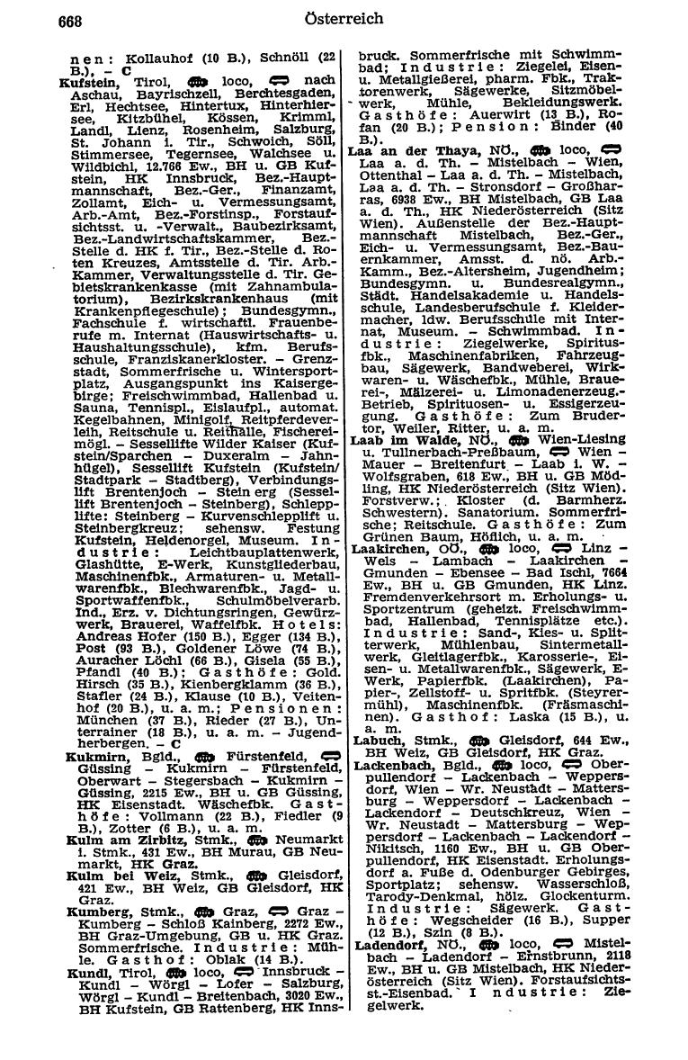 Dienstleistungs- und Behörden-Compass 1973 - Page 692