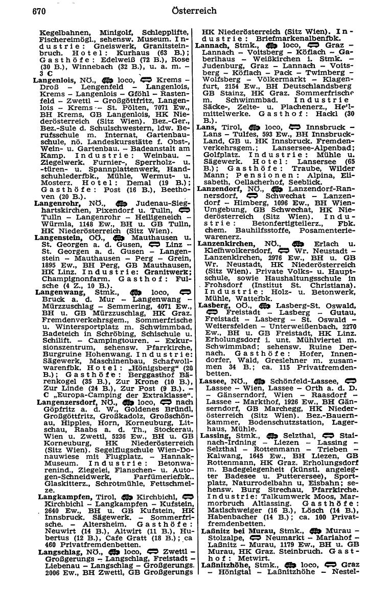 Dienstleistungs- und Behörden-Compass 1973 - Page 694