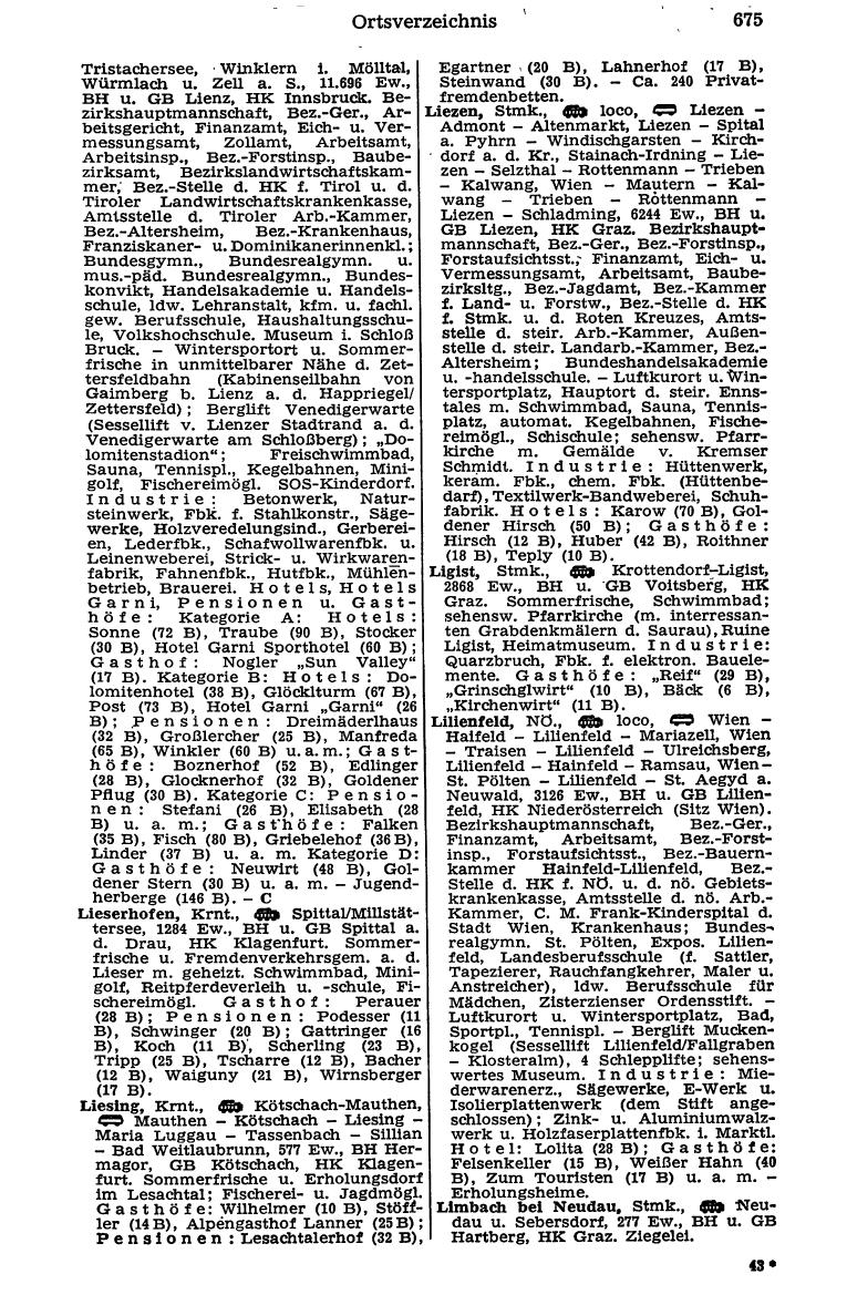 Dienstleistungs- und Behörden-Compass 1973 - Page 699