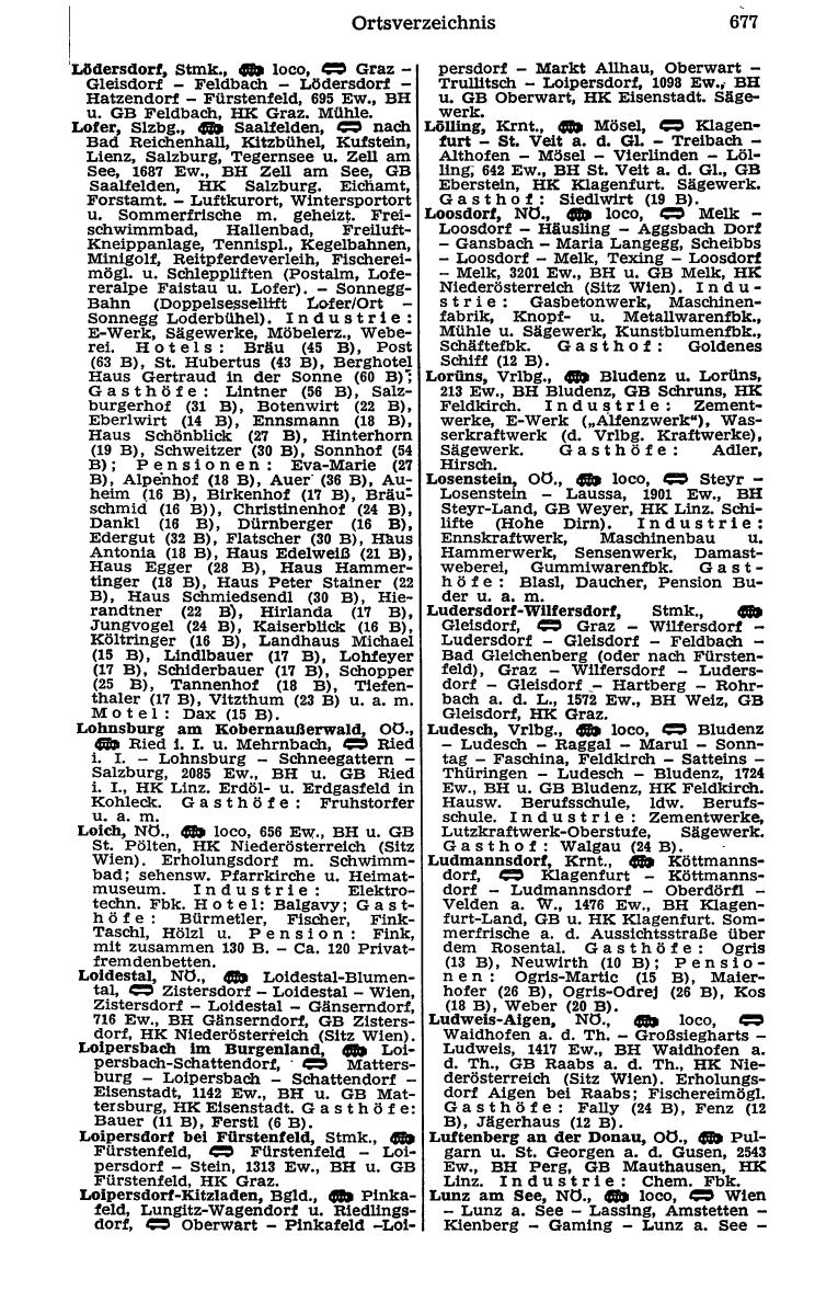 Dienstleistungs- und Behörden-Compass 1973 - Page 701