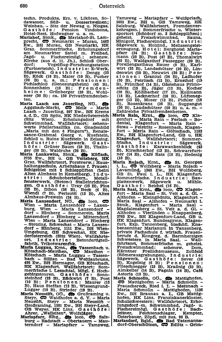 Dienstleistungs- und Behörden-Compass 1973 - Page 704