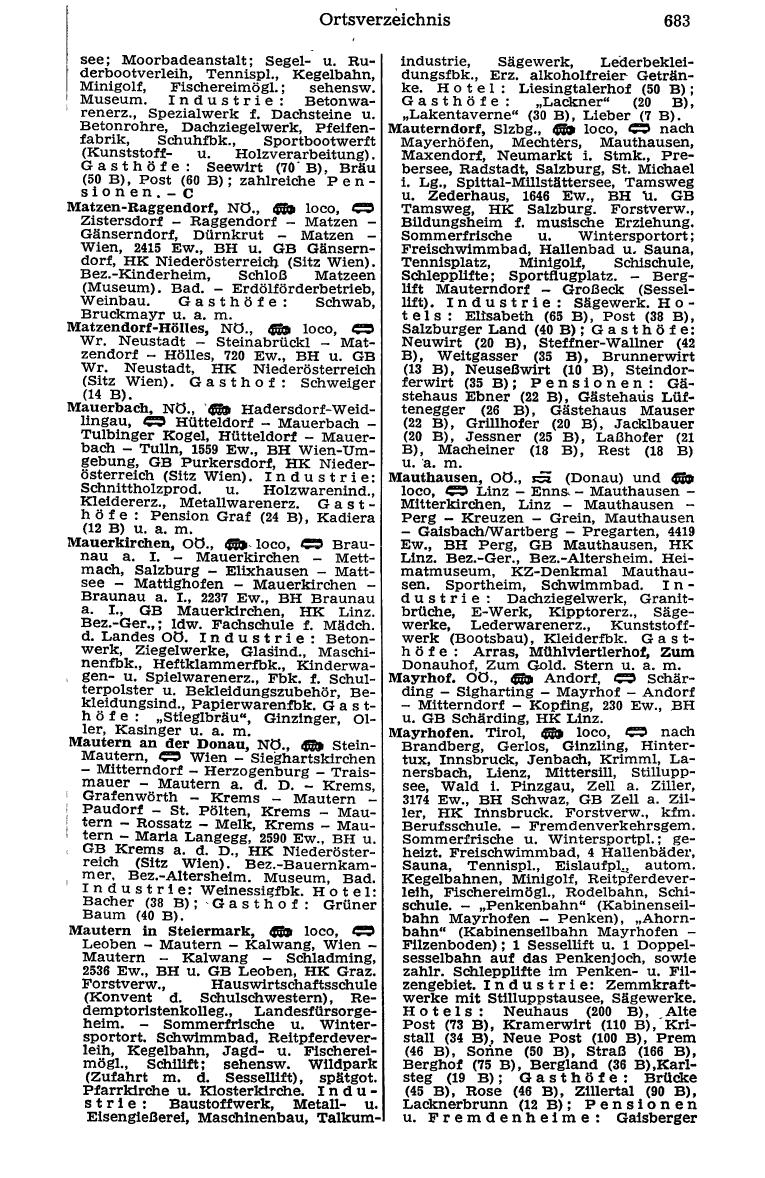 Dienstleistungs- und Behörden-Compass 1973 - Page 707