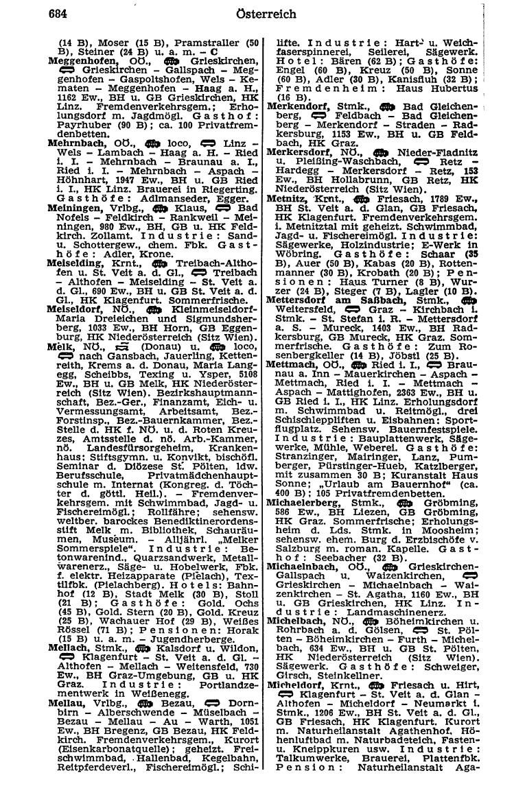 Dienstleistungs- und Behörden-Compass 1973 - Page 708