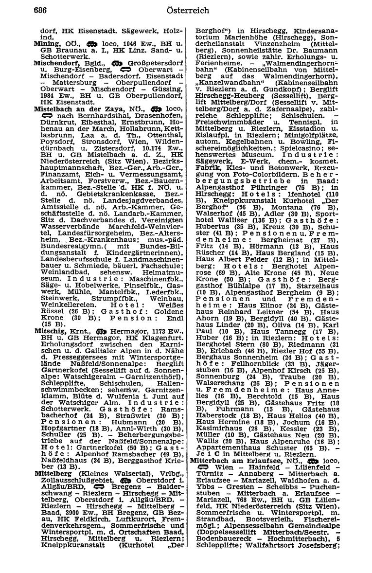 Dienstleistungs- und Behörden-Compass 1973 - Page 710