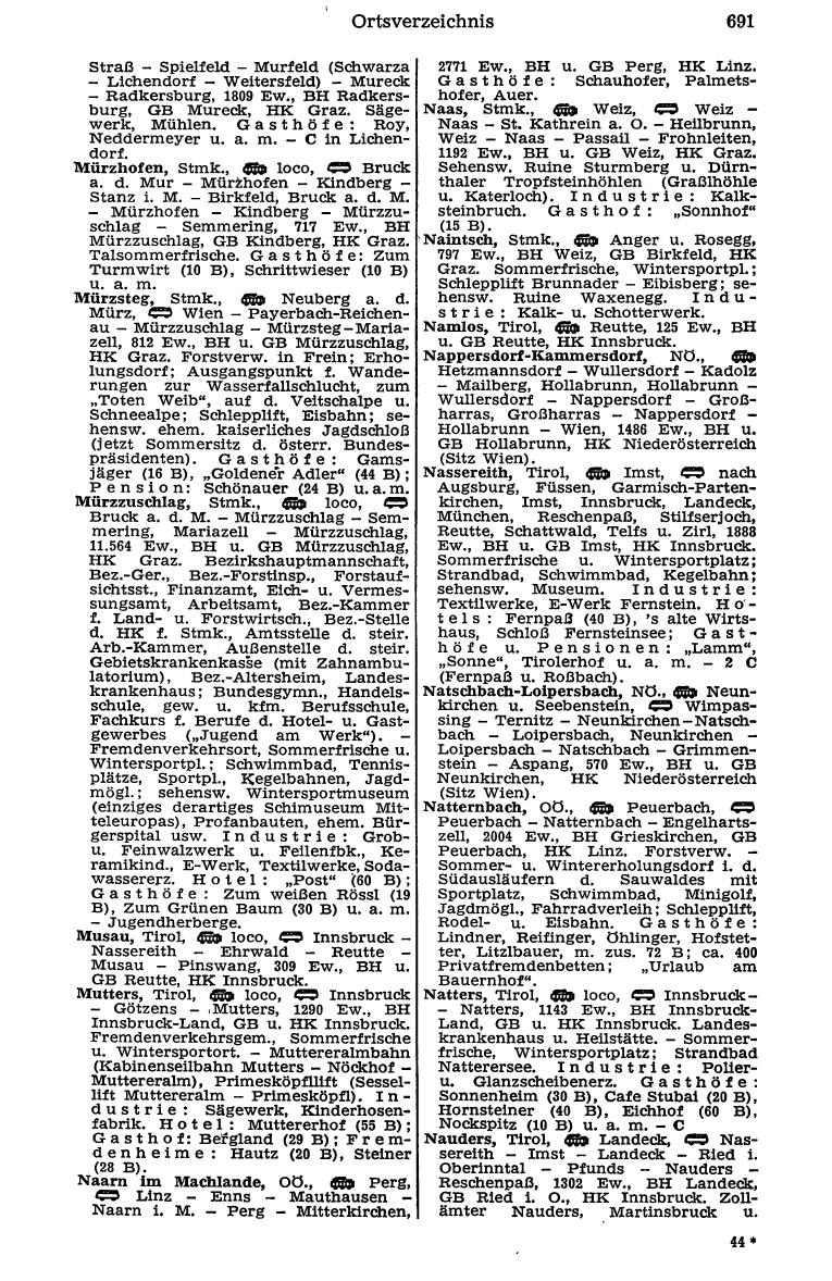 Dienstleistungs- und Behörden-Compass 1973 - Page 715