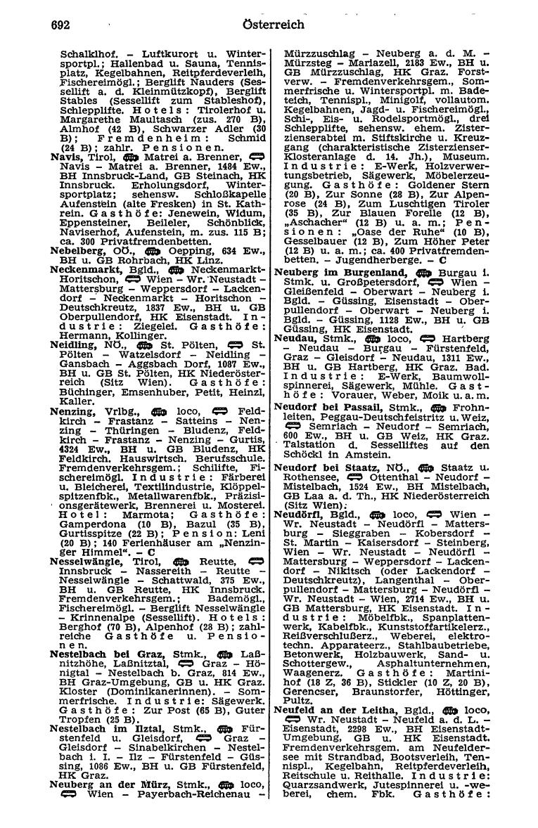 Dienstleistungs- und Behörden-Compass 1973 - Page 716