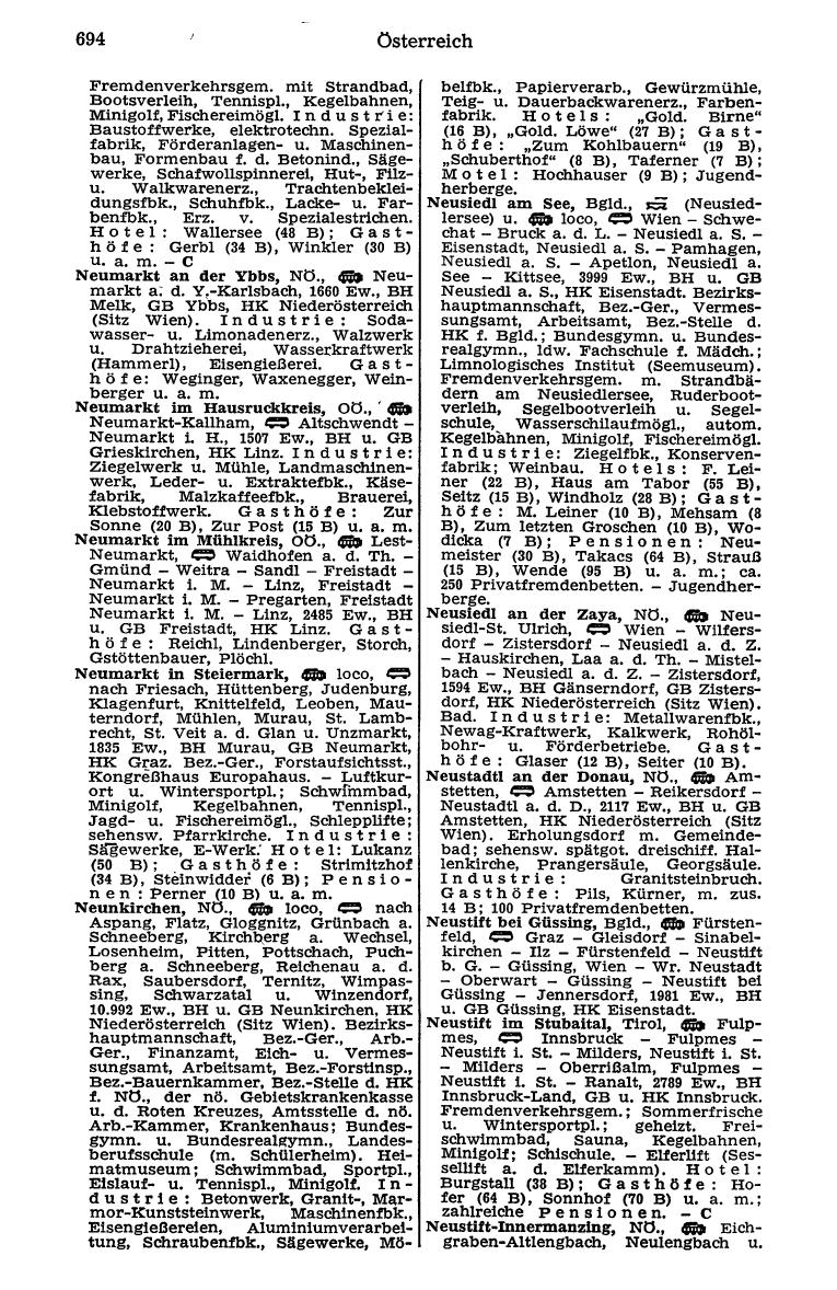 Dienstleistungs- und Behörden-Compass 1973 - Seite 718