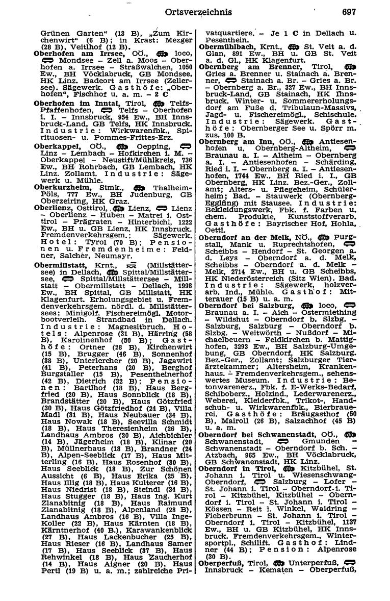 Dienstleistungs- und Behörden-Compass 1973 - Page 721