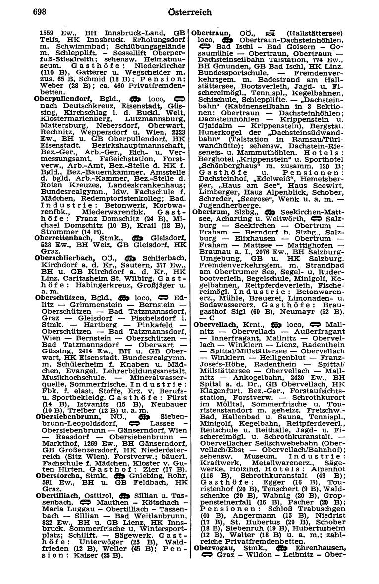 Dienstleistungs- und Behörden-Compass 1973 - Seite 722