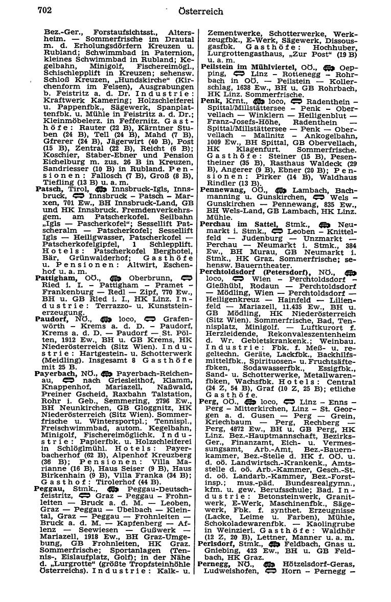 Dienstleistungs- und Behörden-Compass 1973 - Page 726