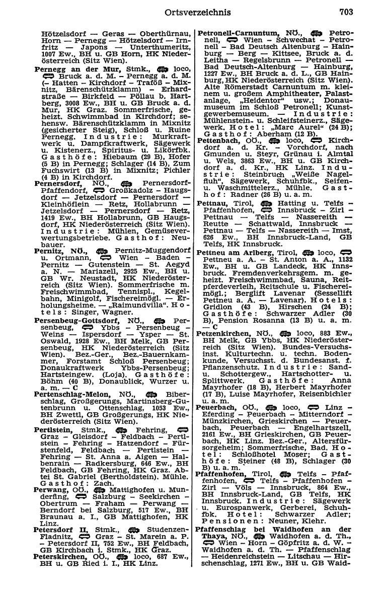 Dienstleistungs- und Behörden-Compass 1973 - Page 727