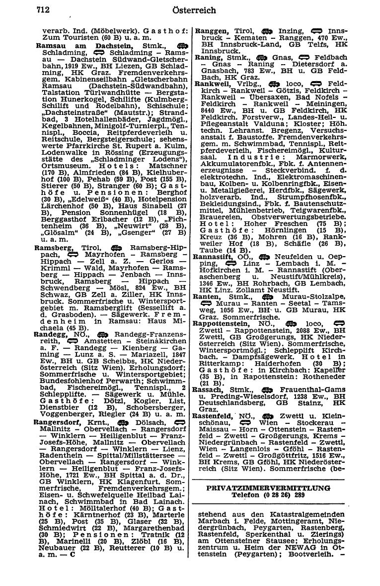 Dienstleistungs- und Behörden-Compass 1973 - Page 736