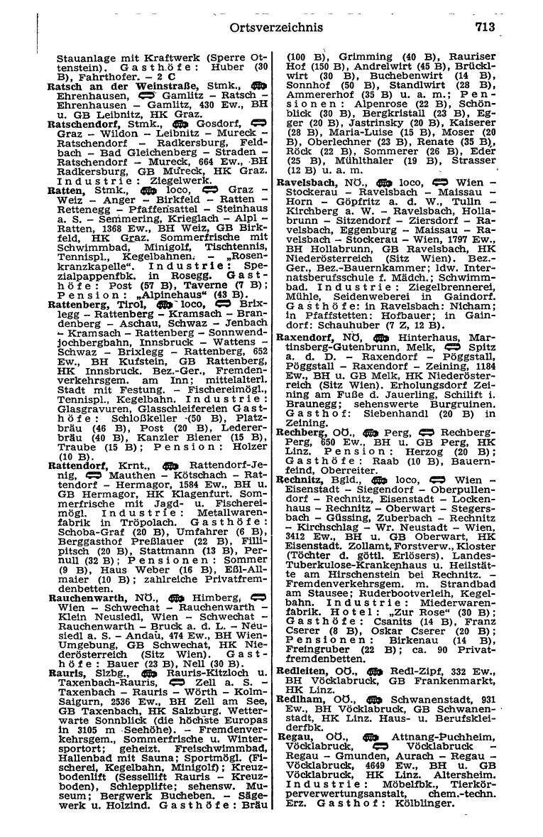 Dienstleistungs- und Behörden-Compass 1973 - Page 737