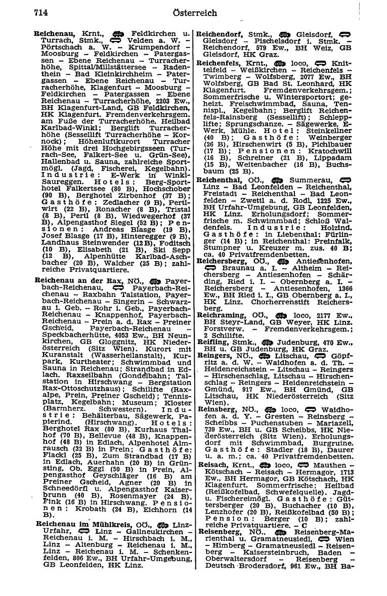 Dienstleistungs- und Behörden-Compass 1973 - Page 738