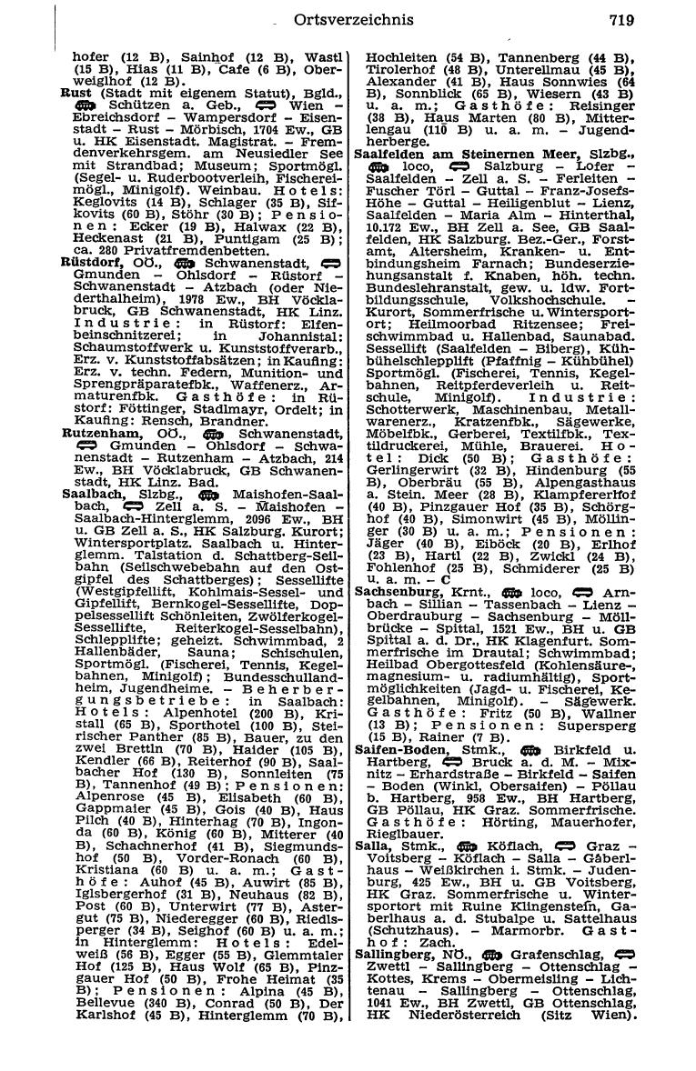 Dienstleistungs- und Behörden-Compass 1973 - Page 743