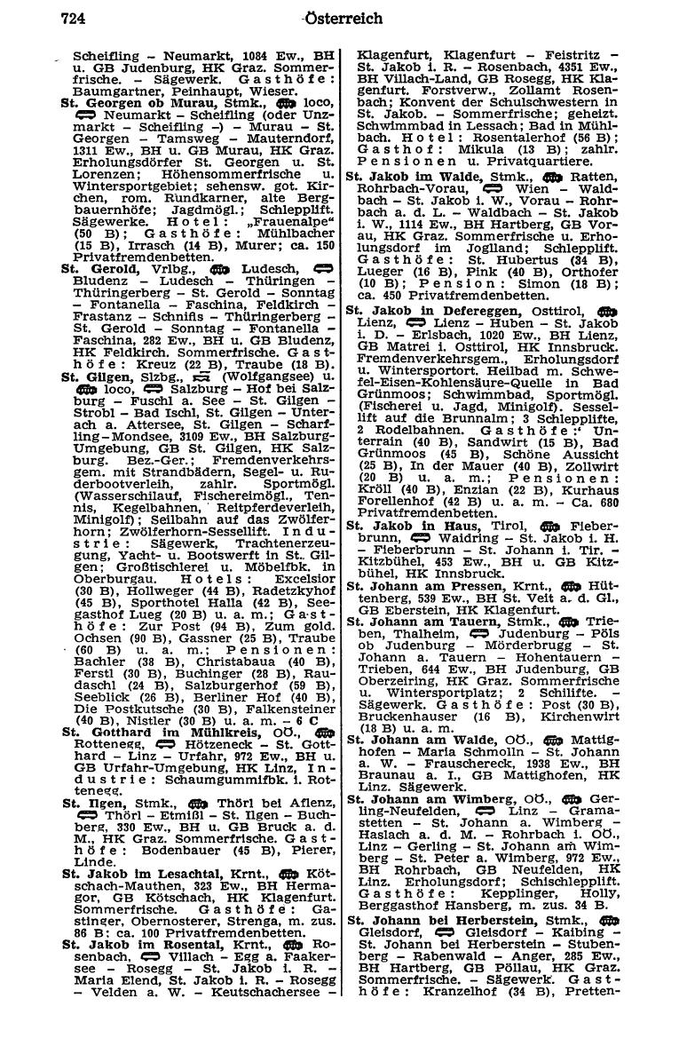 Dienstleistungs- und Behörden-Compass 1973 - Page 748