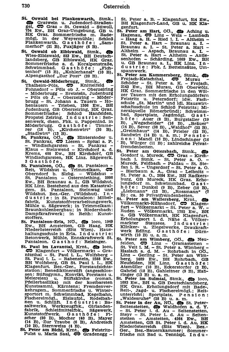 Dienstleistungs- und Behörden-Compass 1973 - Page 754