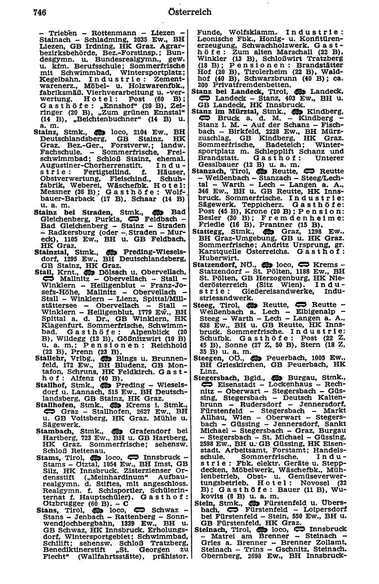 Dienstleistungs- und Behörden-Compass 1973 - Page 770