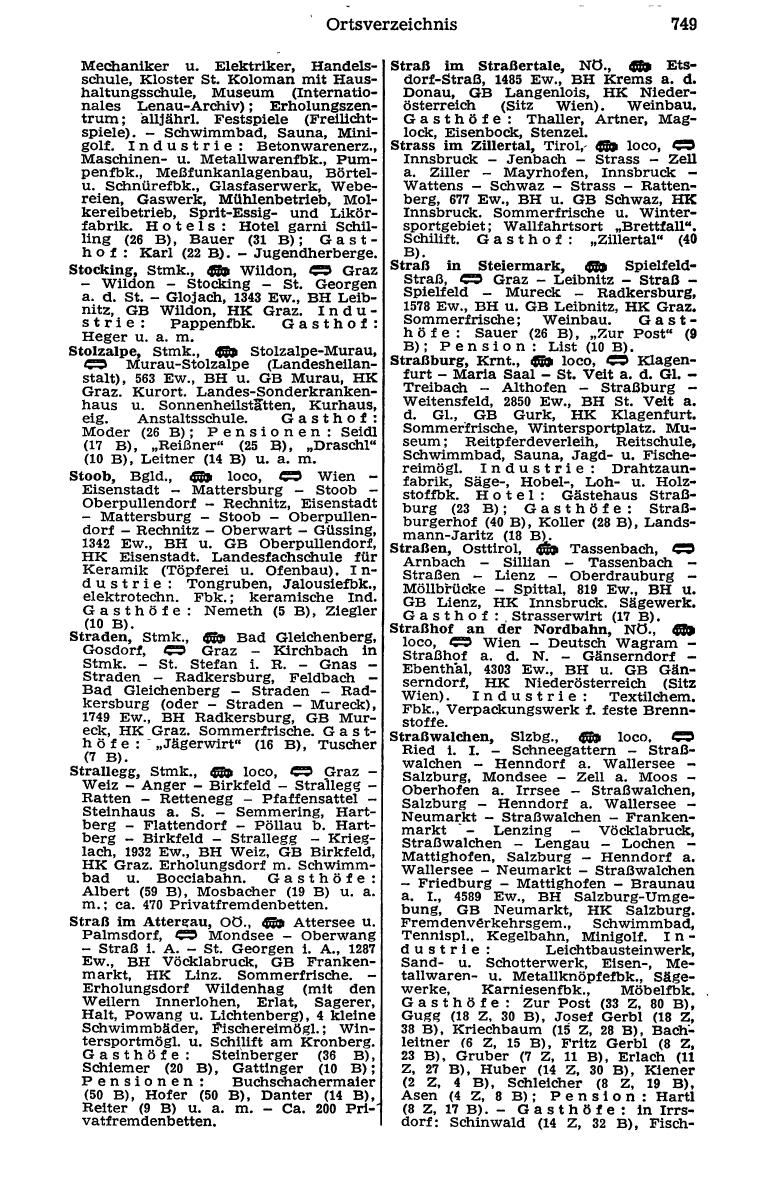 Dienstleistungs- und Behörden-Compass 1973 - Page 773