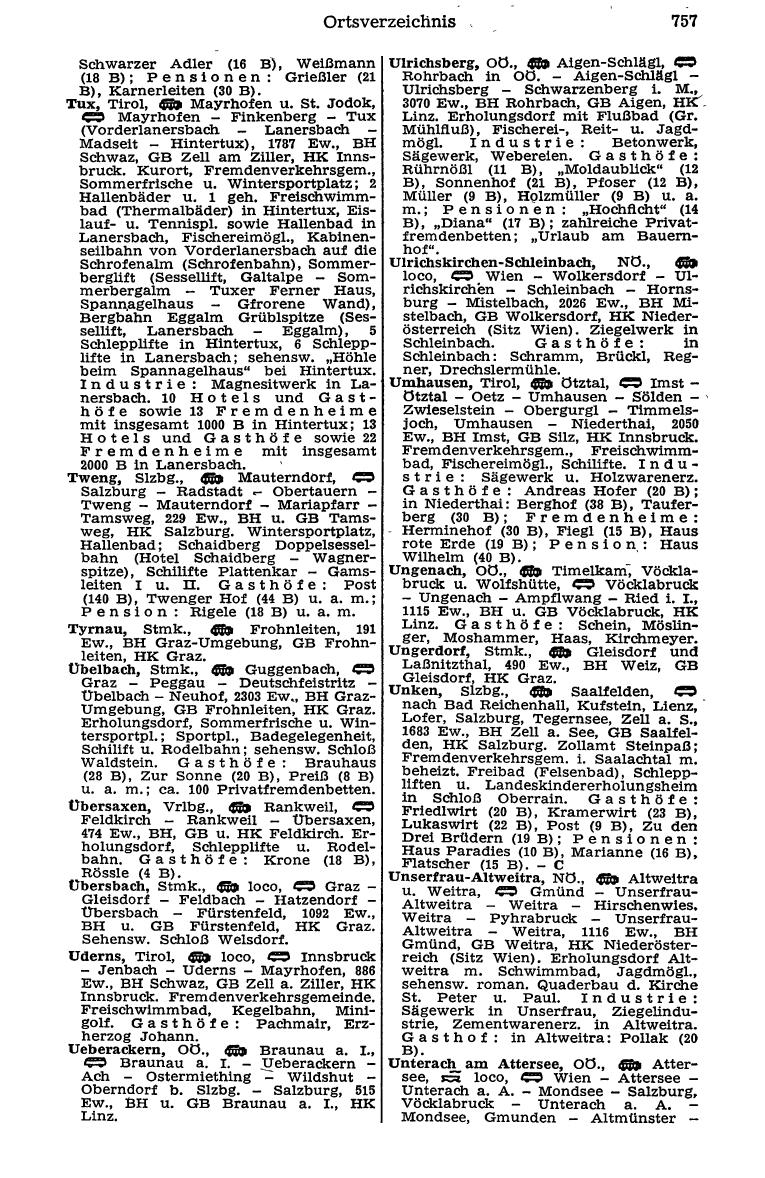 Dienstleistungs- und Behörden-Compass 1973 - Page 781