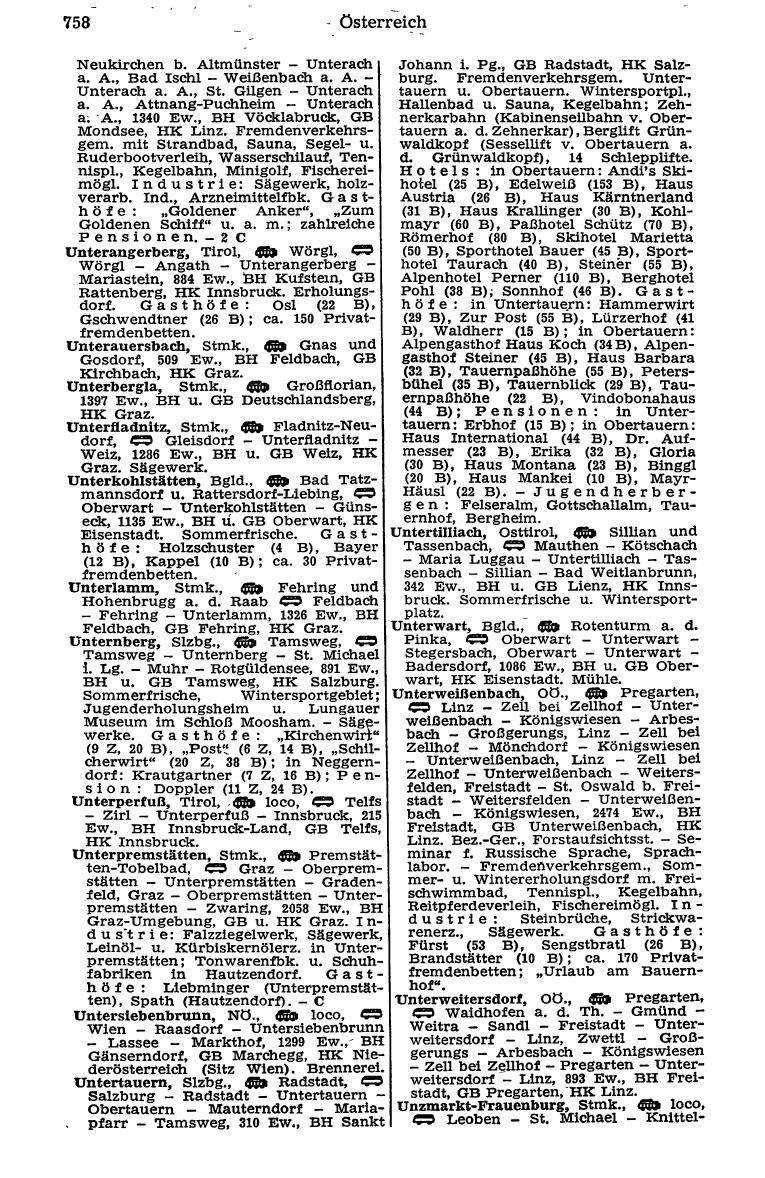 Dienstleistungs- und Behörden-Compass 1973 - Page 782