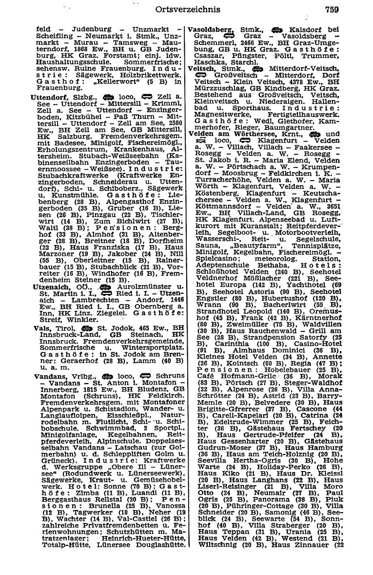 Dienstleistungs- und Behörden-Compass 1973 - Page 783