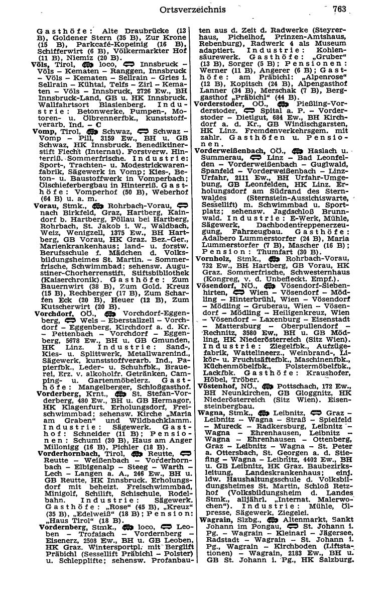 Dienstleistungs- und Behörden-Compass 1973 - Page 787