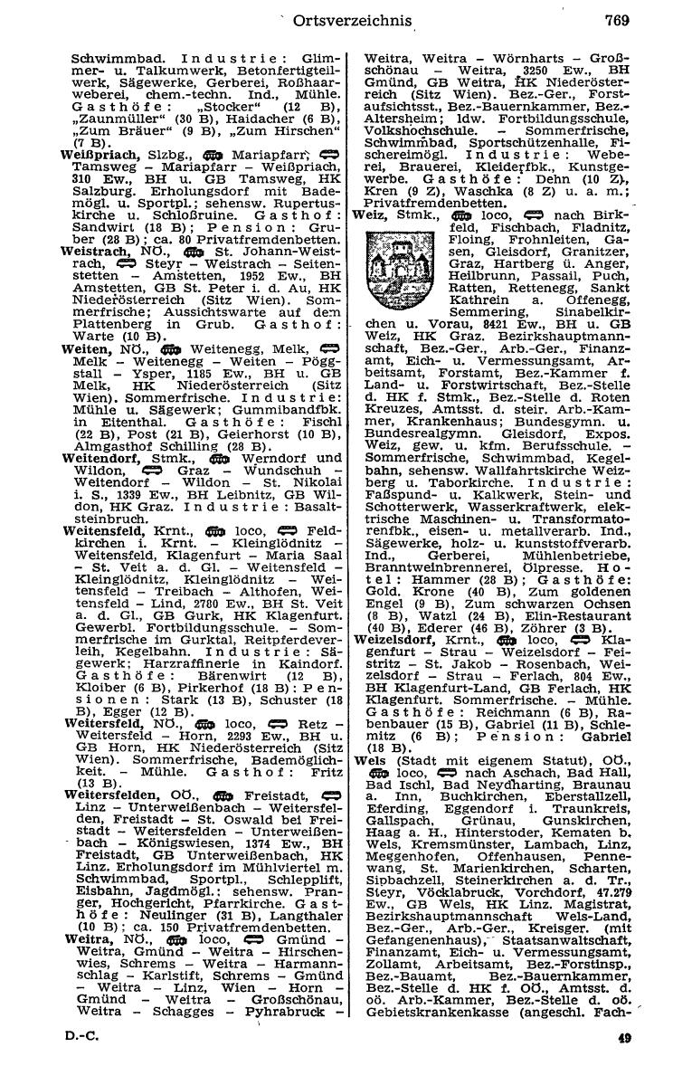 Dienstleistungs- und Behörden-Compass 1973 - Page 793