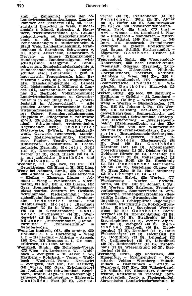 Dienstleistungs- und Behörden-Compass 1973 - Page 794