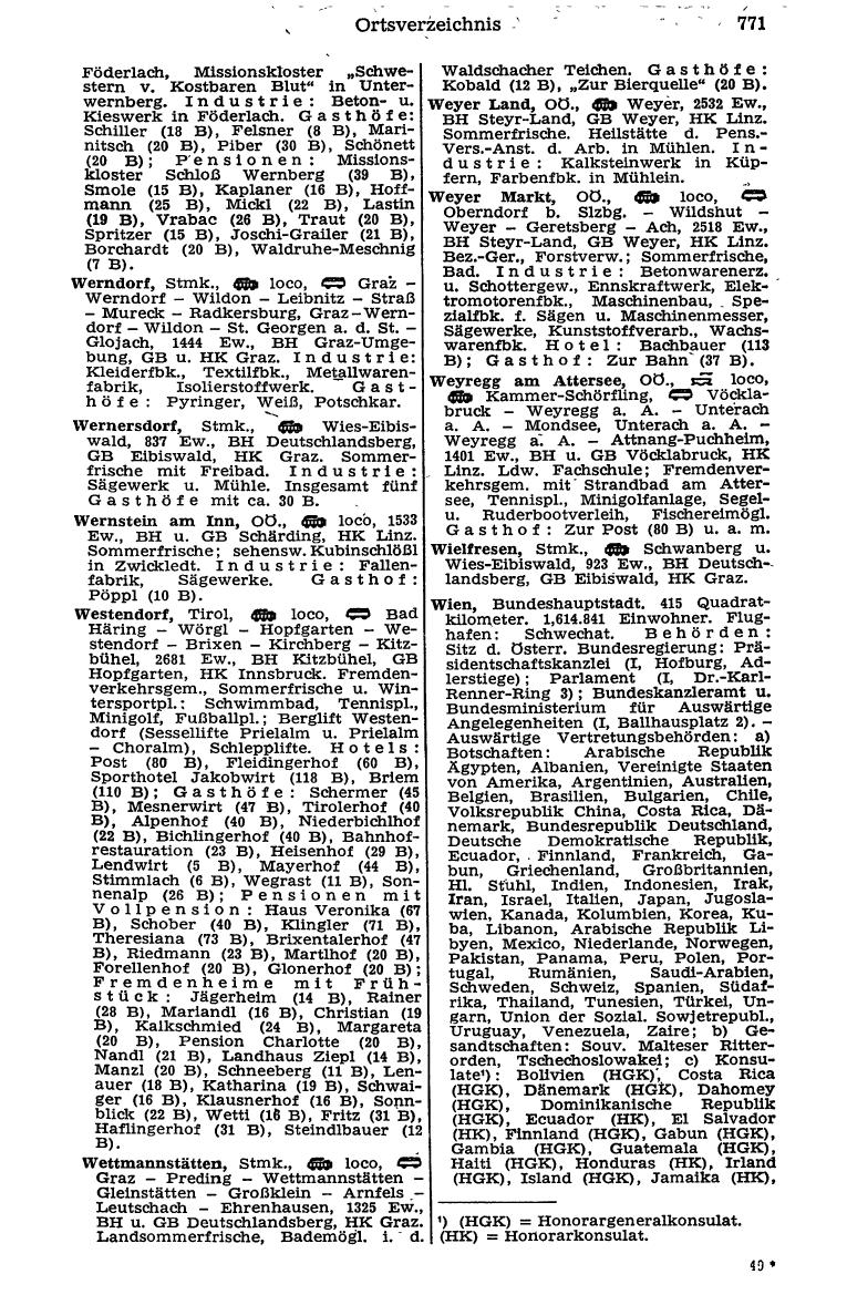 Dienstleistungs- und Behörden-Compass 1973 - Page 795