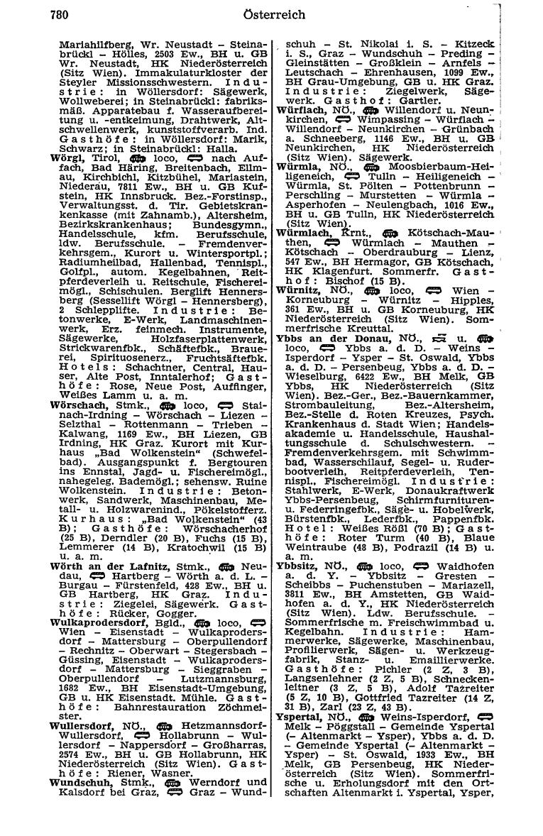 Dienstleistungs- und Behörden-Compass 1973 - Page 804