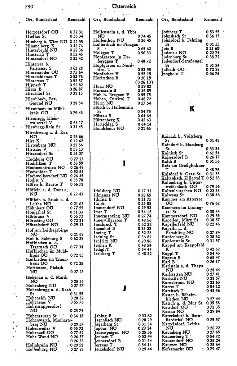 Dienstleistungs- und Behörden-Compass 1973 - Page 814