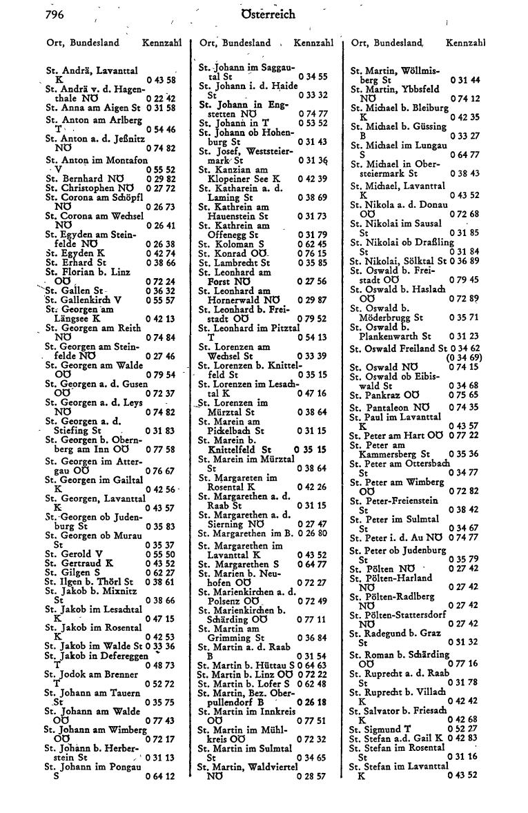 Dienstleistungs- und Behörden-Compass 1973 - Page 820