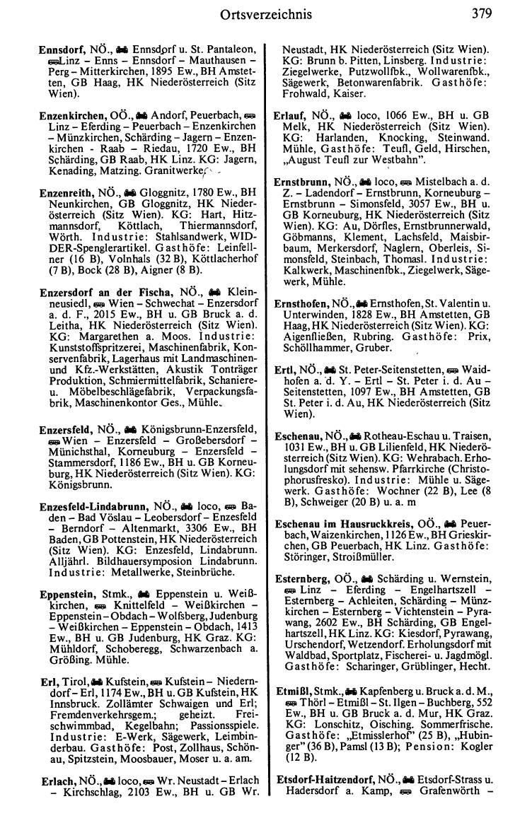 Dienstleistungs- und Behörden-Compass 1989/90 - Page 1199