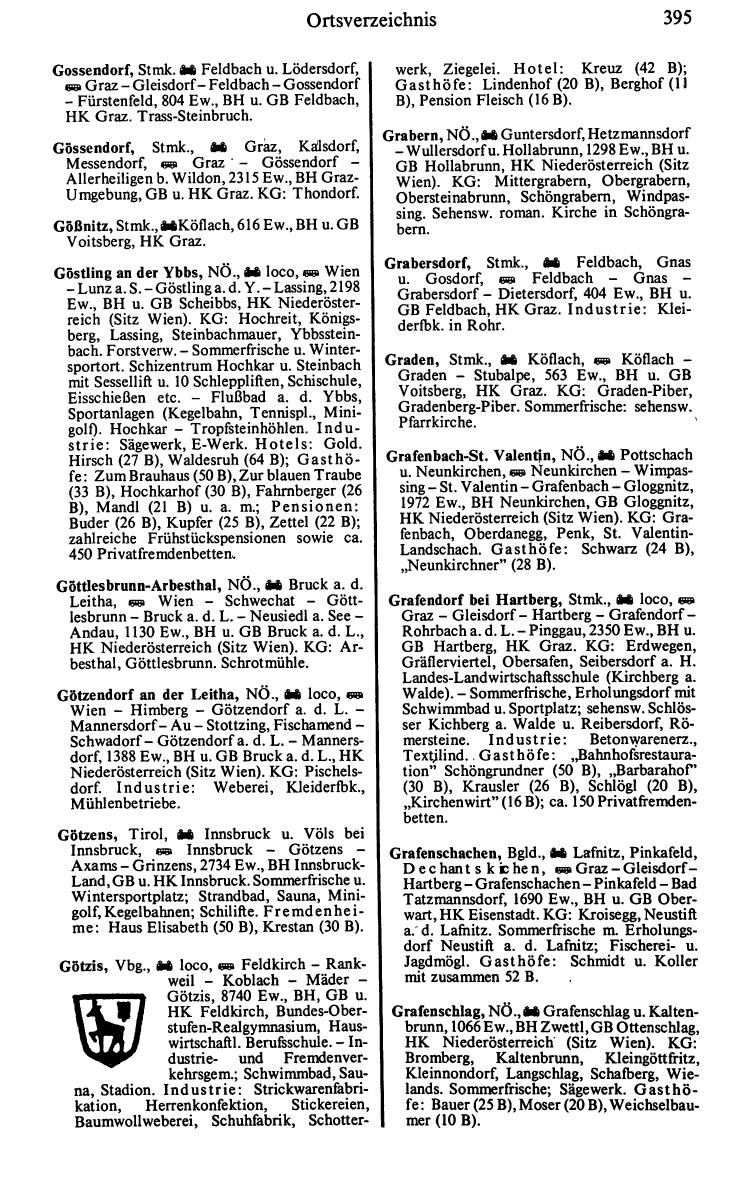 Dienstleistungs- und Behörden-Compass 1989/90 - Page 1215