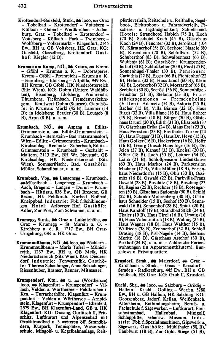 Dienstleistungs- und Behörden-Compass 1989/90 - Page 1252