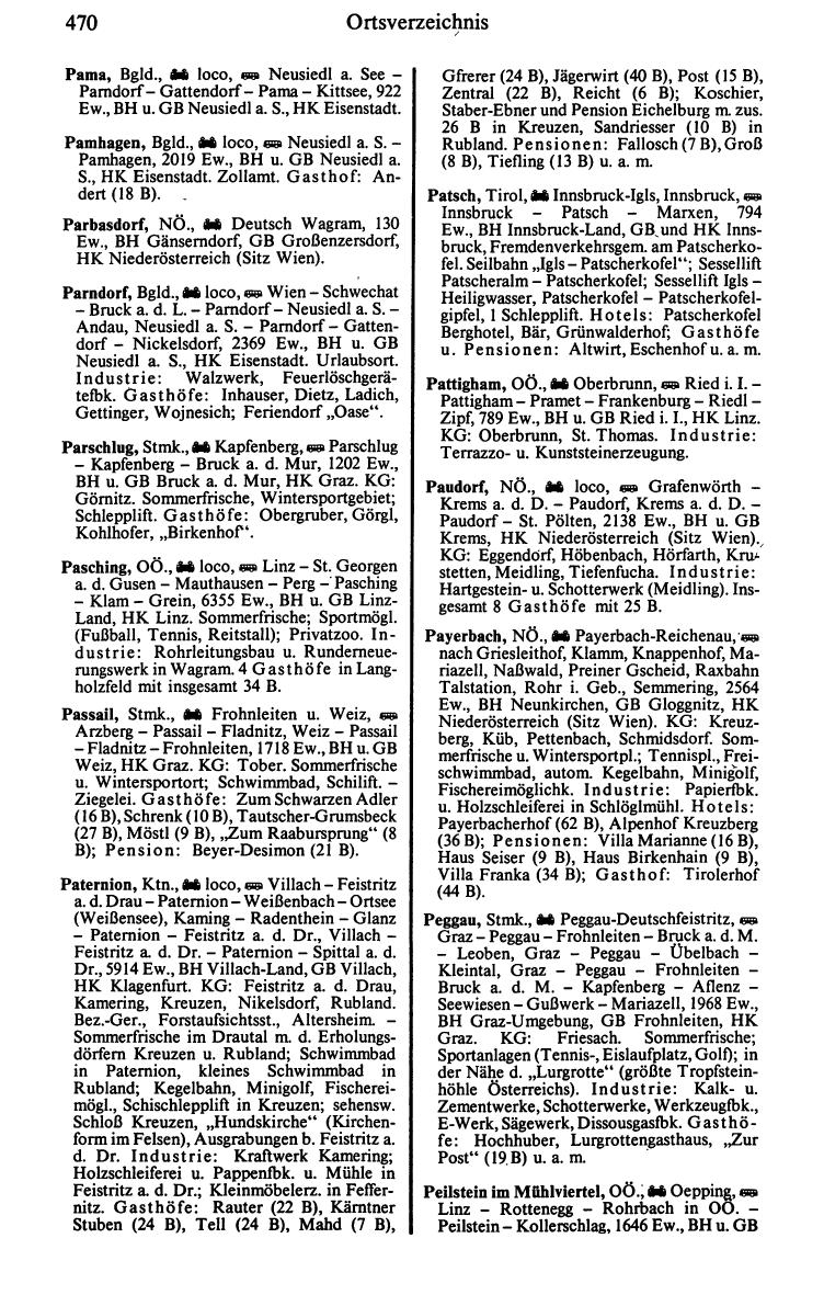 Dienstleistungs- und Behörden-Compass 1989/90 - Page 1290