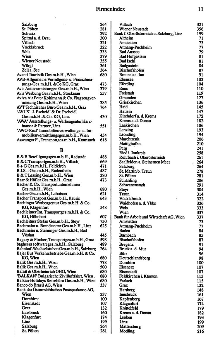 Dienstleistungs- und Behörden-Compass 1989/90 - Page 19