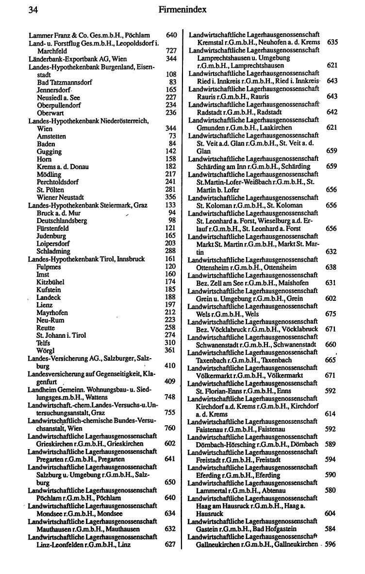 Dienstleistungs- und Behörden-Compass 1989/90 - Page 42